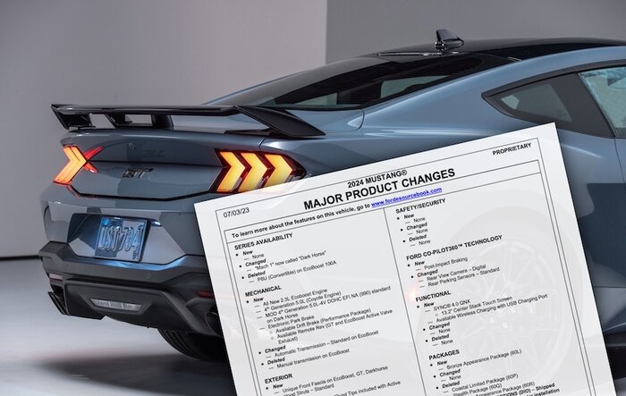 2024 Mustang Order and Price Guide (w/ MSRP & Invoice)!