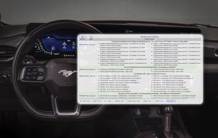 2024 Mustang FORScan List / Database / Spreadsheet (by Livinitup)
