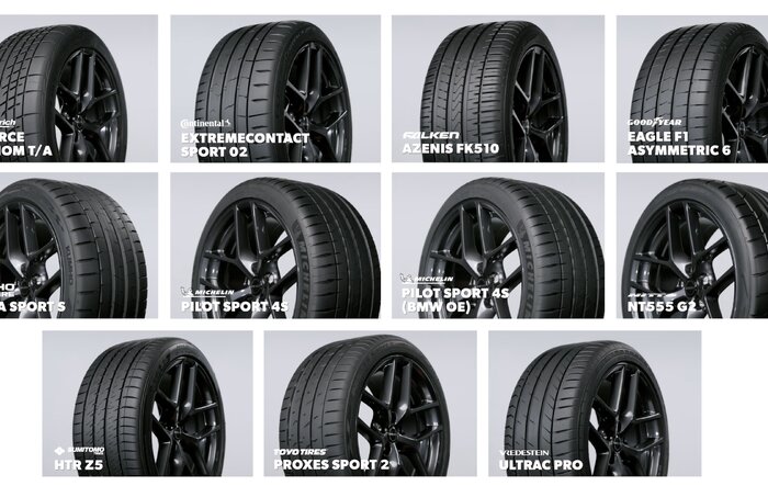 Tire Rack Review: Ultra High Performance vs. Max Performance Summer Tires – 2025 Test 3