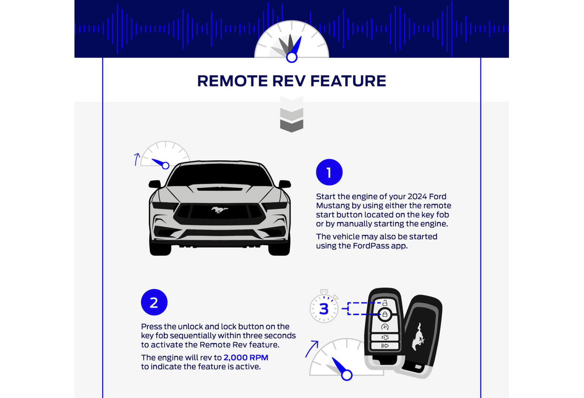 How to use Remote Rev in 2024 Mustang S650 a Key History Lesson