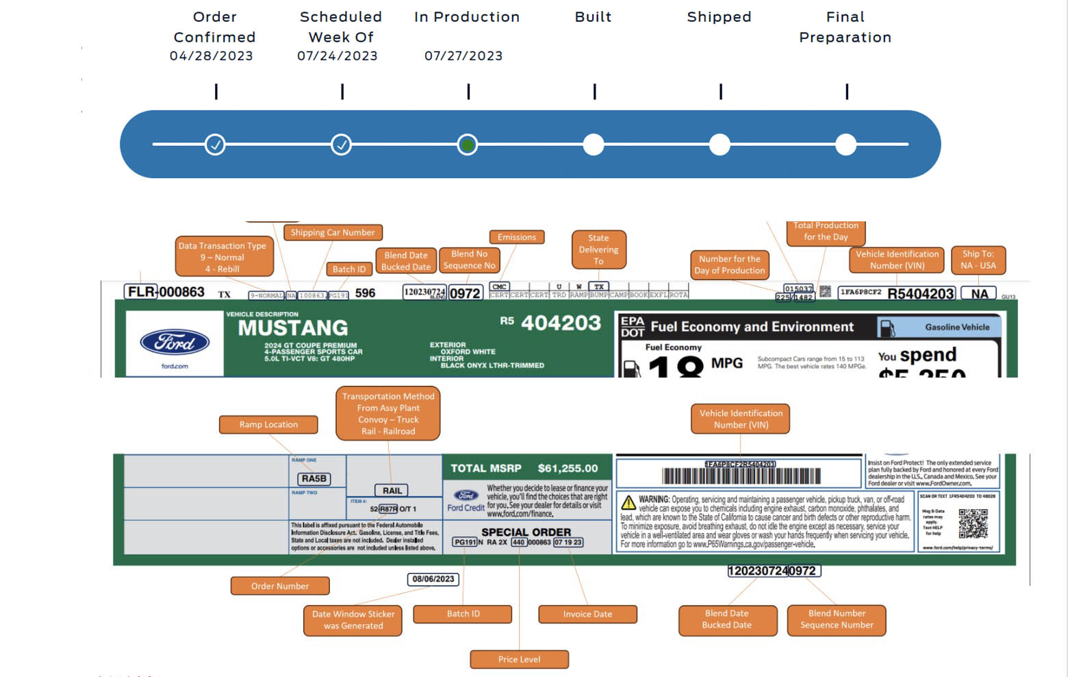 Mustang Gt 20024 Order Guide