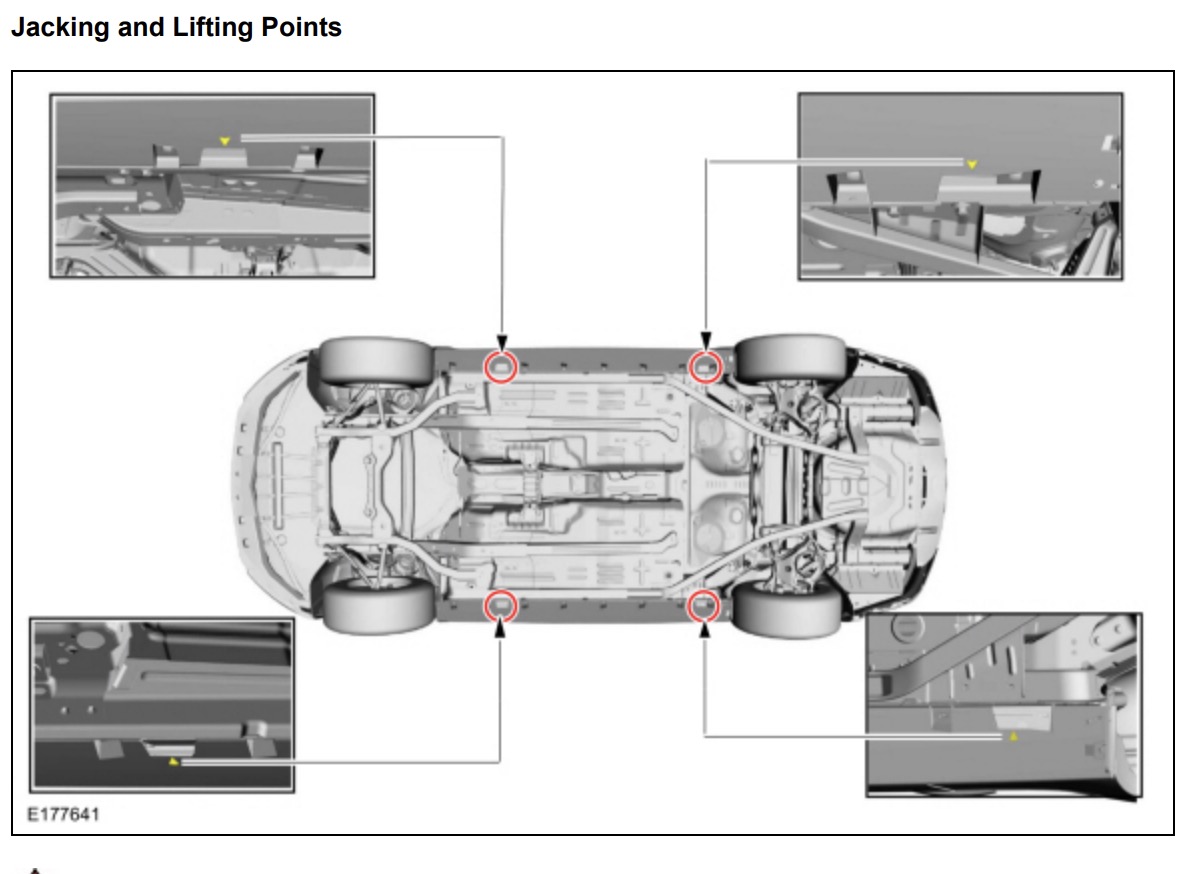 Jacking lift points mustang7g 2024 s650 mustang forum dark